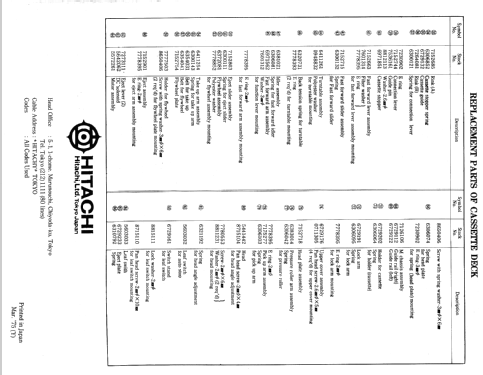 Autoradio CSK-218RE; Hitachi Ltd.; Tokyo (ID = 1634880) Car Radio