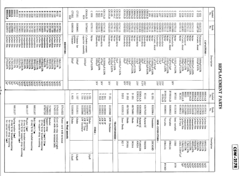 Autoradio CSW-217R; Hitachi Ltd.; Tokyo (ID = 1635328) Car Radio