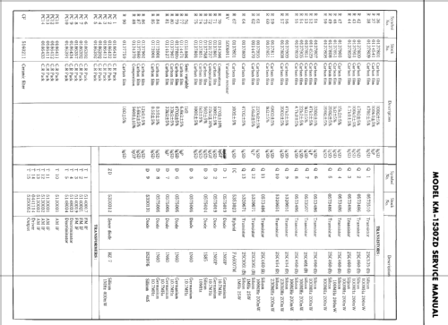 Autoradio KM-1530ZD; Hitachi Ltd.; Tokyo (ID = 1630384) Car Radio