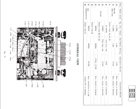 Autoradio KM-1710; Hitachi Ltd.; Tokyo (ID = 1629111) Car Radio