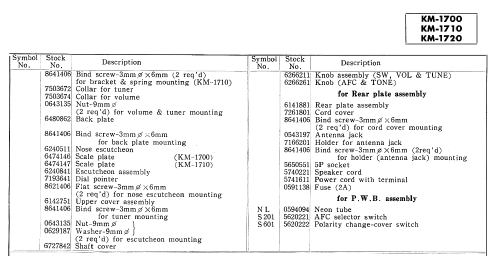 Autoradio KM-1710; Hitachi Ltd.; Tokyo (ID = 1629115) Car Radio