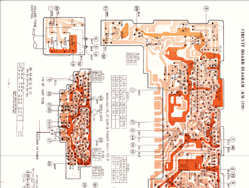 Autoradio KM-1720; Hitachi Ltd.; Tokyo (ID = 1629376) Autoradio