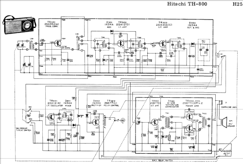 All Transistor Auto Tuning TH-800; Hitachi Ltd.; Tokyo (ID = 1294906) Radio