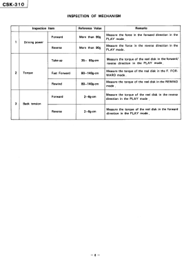 CSK-310 Ch= TN-R1; Hitachi Ltd.; Tokyo (ID = 2736179) Car Radio