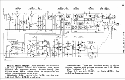 Hiphonic KH-907H; Hitachi Ltd.; Tokyo (ID = 775041) Radio