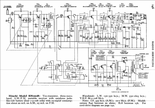 Hiphonic Super Sensitivity KH-1002R; Hitachi Ltd.; Tokyo (ID = 775043) Radio