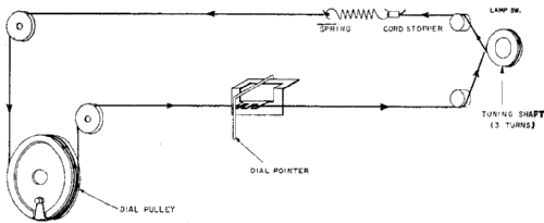 KH-1325; Hitachi Ltd.; Tokyo (ID = 924754) Radio