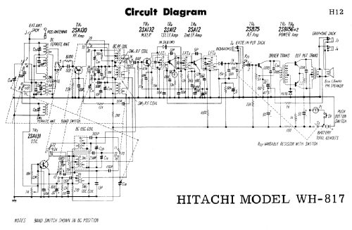 Peggy WH-817; Hitachi Ltd.; Tokyo (ID = 1684359) Radio