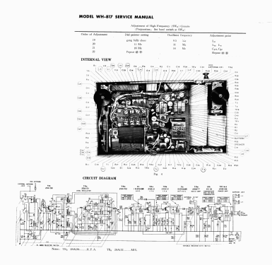 Peggy WH-817; Hitachi Ltd.; Tokyo (ID = 2962170) Radio