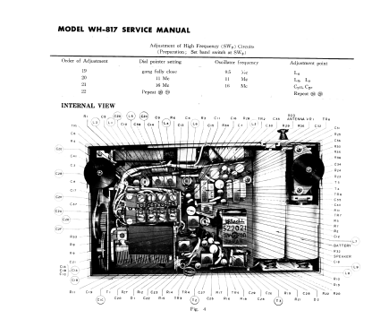 Peggy WH-817; Hitachi Ltd.; Tokyo (ID = 2962171) Radio