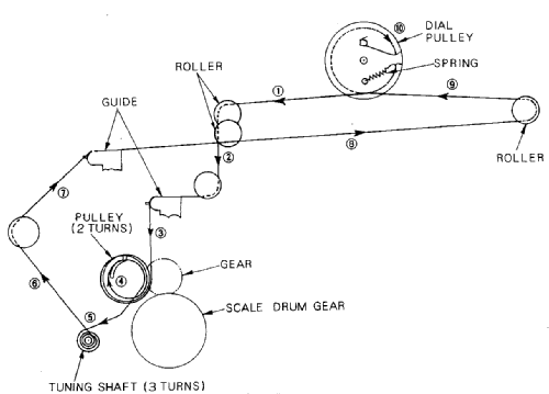 Radio-Weckuhr KC-773; Hitachi Ltd.; Tokyo (ID = 923976) Radio