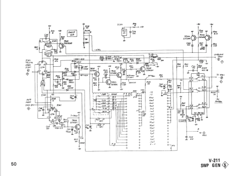 Single Channel Oscilloscope V-211; Hitachi Ltd.; Tokyo (ID = 1117729) Equipment