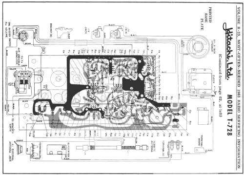 T-728; Hitachi Ltd.; Tokyo (ID = 172728) Radio