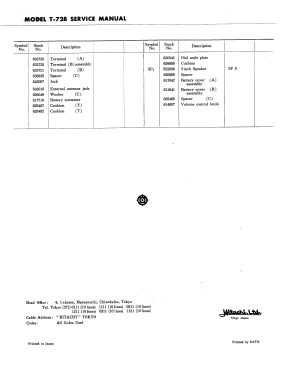 T-728; Hitachi Ltd.; Tokyo (ID = 2961445) Radio