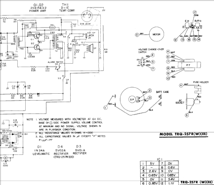 TRQ-257; Hitachi Ltd.; Tokyo (ID = 922515) Enrég.-R