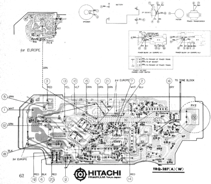 TRQ-287; Hitachi Ltd.; Tokyo (ID = 922537) Sonido-V