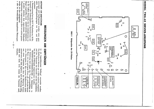 TWA-63; Hitachi Ltd.; Tokyo (ID = 1196707) Televisore