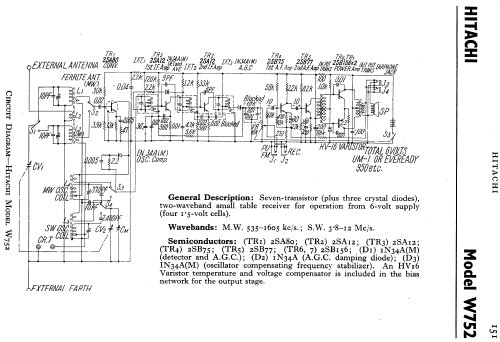 W752; Hitachi Ltd.; Tokyo (ID = 765721) Radio
