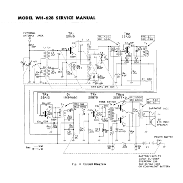 WH-628; Hitachi Ltd.; Tokyo (ID = 2962204) Radio