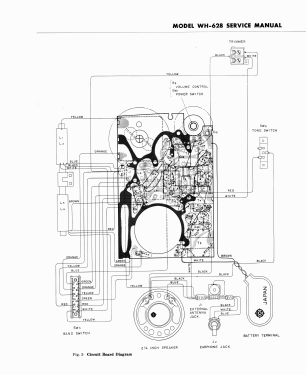 WH-628; Hitachi Ltd.; Tokyo (ID = 2962206) Radio