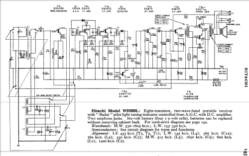 HIPHONIC Super Sensitivity WH-888-L; Hitachi Ltd.; Tokyo (ID = 775259) Radio