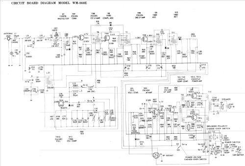 WM-860E; Hitachi Ltd.; Tokyo (ID = 733237) Car Radio