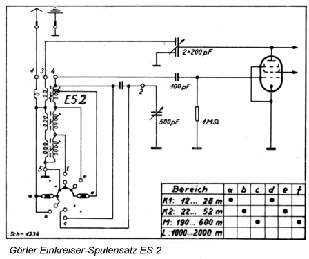 Einkreiser-Spulensatz ES2; Hochfrequenz (ID = 221269) mod-past25