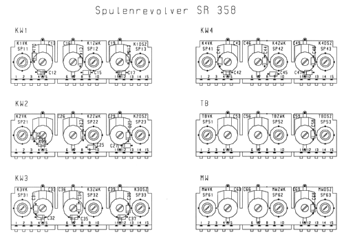 Spulenrevolver SR358; Hochfrequenz (ID = 1694493) mod-past25