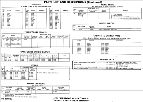 20B811 Ch= 1137; Hoffman Radio Corp.; (ID = 563257) Ton-Bild