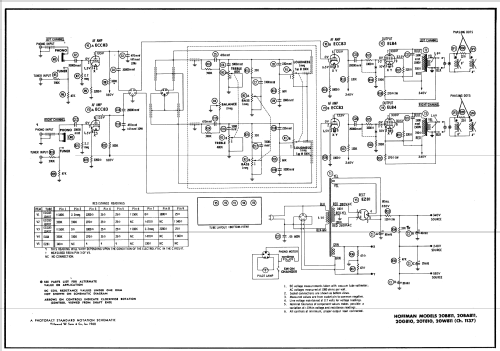 20BA811 Ch= 1137; Hoffman Radio Corp.; (ID = 565141) Enrég.-R