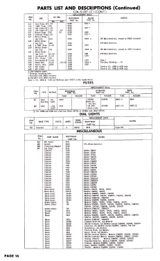 20M101F Ch= 194; Hoffman Radio Corp.; (ID = 3157906) Fernseh-E
