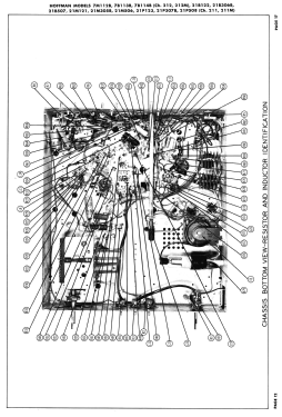 21B122 Ch= 211, 211M; Hoffman Radio Corp.; (ID = 3141119) Television