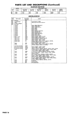 21B122 Ch= 211, 211M; Hoffman Radio Corp.; (ID = 3141123) Television