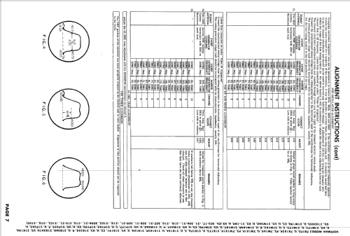 21B173 Ch= 303-21; Hoffman Radio Corp.; (ID = 2138821) Television