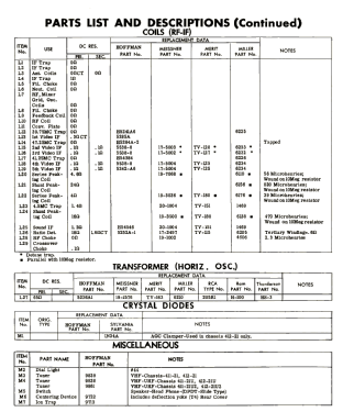 21B179SU2 Ch= 411-21; Hoffman Radio Corp.; (ID = 2746531) Televisión