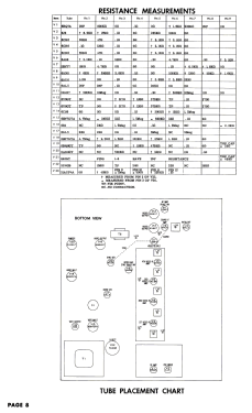 21B194U2 Ch= 411-21; Hoffman Radio Corp.; (ID = 2746539) Televisore