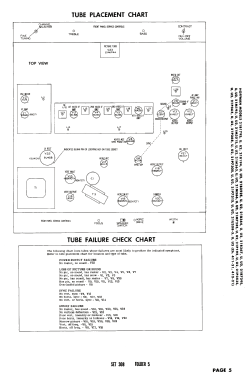 21B194U Ch= 411-21; Hoffman Radio Corp.; (ID = 2746409) Televisore