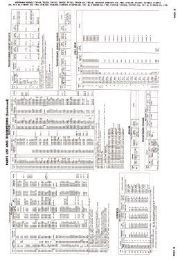 21B901 Ch= 192; Hoffman Radio Corp.; (ID = 3158010) Televisore