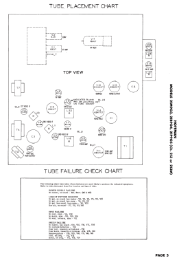 21B904 Ch= 213 or 213M; Hoffman Radio Corp.; (ID = 3186560) Televisore