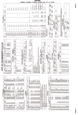 21B904 Ch= 213 or 213M; Hoffman Radio Corp.; (ID = 3186569) Televisore