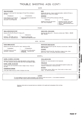 21B904 Ch= 213 or 213M; Hoffman Radio Corp.; (ID = 3186573) Televisore