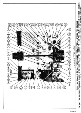 21P108 Ch= 191, B; Hoffman Radio Corp.; (ID = 3158123) Television