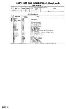 21P301 Ch=196M, T; Hoffman Radio Corp.; (ID = 3143317) Fernseh-E