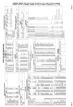 7B113B Ch= 212, 212M; Hoffman Radio Corp.; (ID = 3141067) Television