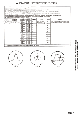 7P111B Ch= 210, 210M; Hoffman Radio Corp.; (ID = 3168998) Television