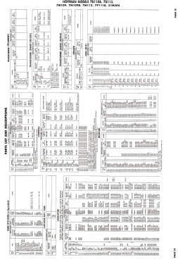 7P111B Ch= 210, 210M; Hoffman Radio Corp.; (ID = 3169015) Television