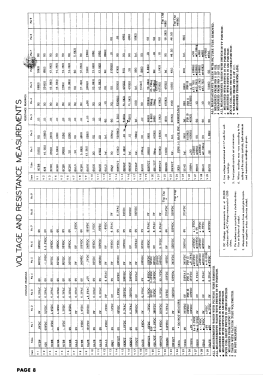 882 183; Hoffman Radio Corp.; (ID = 2944702) Télévision
