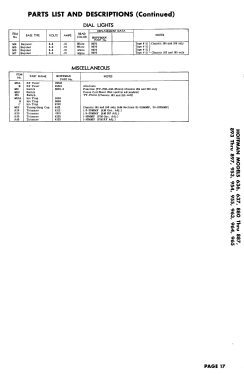 894 185; Hoffman Radio Corp.; (ID = 2944853) Télévision