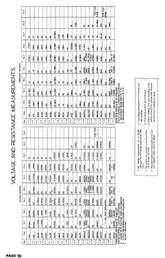962 Ch= 176; Hoffman Radio Corp.; (ID = 2883293) Televisore
