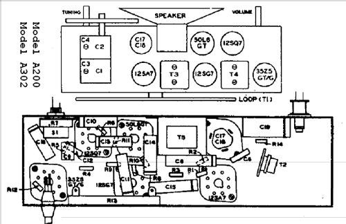 A200 Ch= 103; Hoffman Radio Corp.; (ID = 437344) Radio